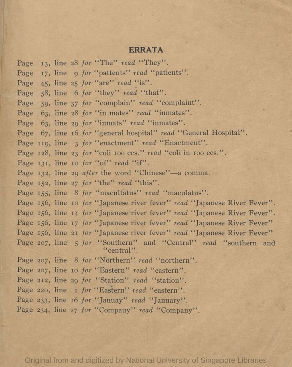 Miniature of Annual reports of the Medical Departments, Straits Settlements, Federated Malay States and Unfederated Malay States for the year 1938