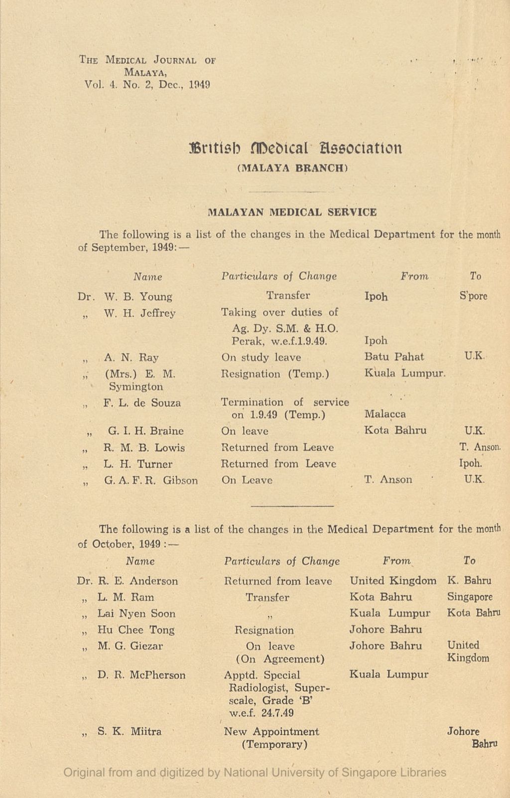 Miniature of Medical Journal of Malaya. Volume 4, Number 2. British Medical Association (Malaya Branch) Malayan Medical Service