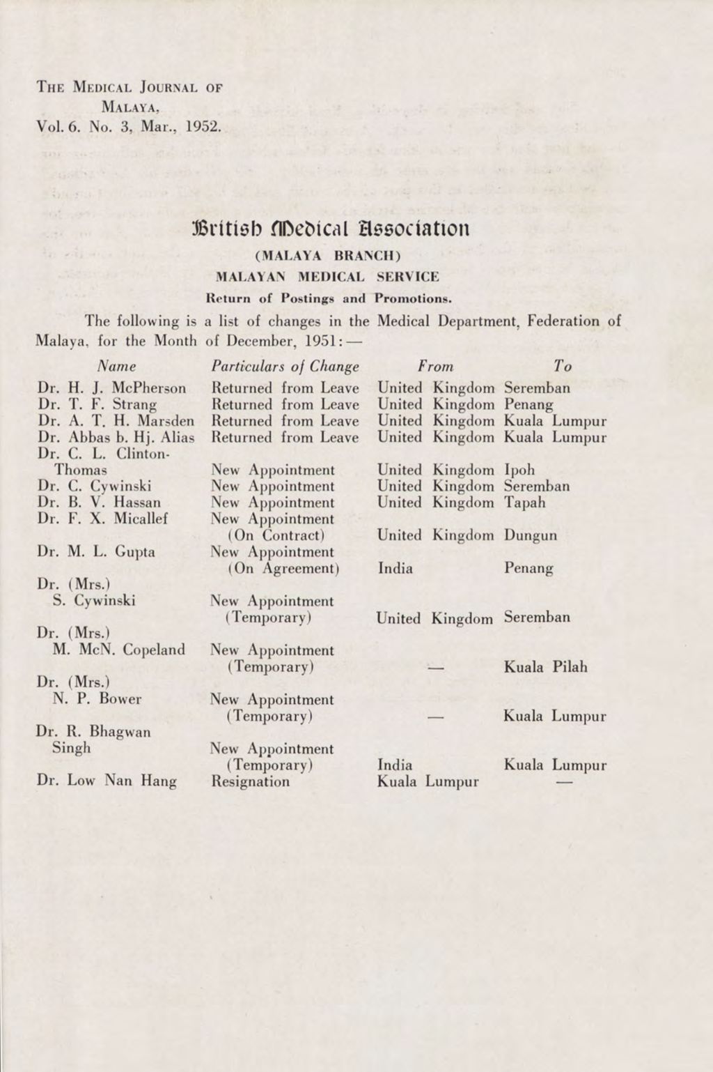 Miniature of Medical Journal Of Malaya. Volume 6, Number 3. British Medical Association (Malaya Branch) Malayan Medical Service. Return Of Postings And Promotions