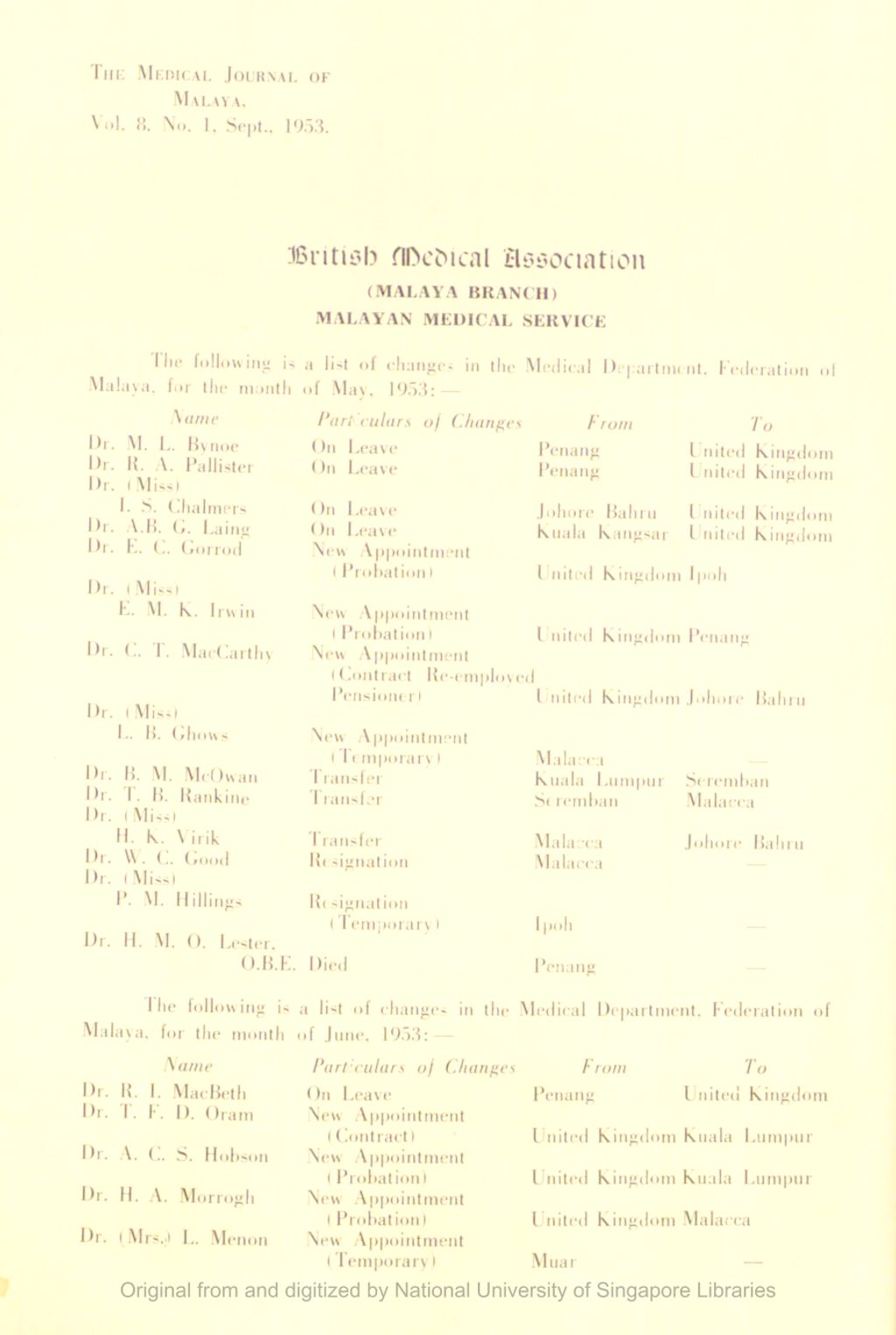 Miniature of Medical Journal of Malaya. Volume 8, Number 1. British Medical Association (Malaya Branch) Malayan Medical Service