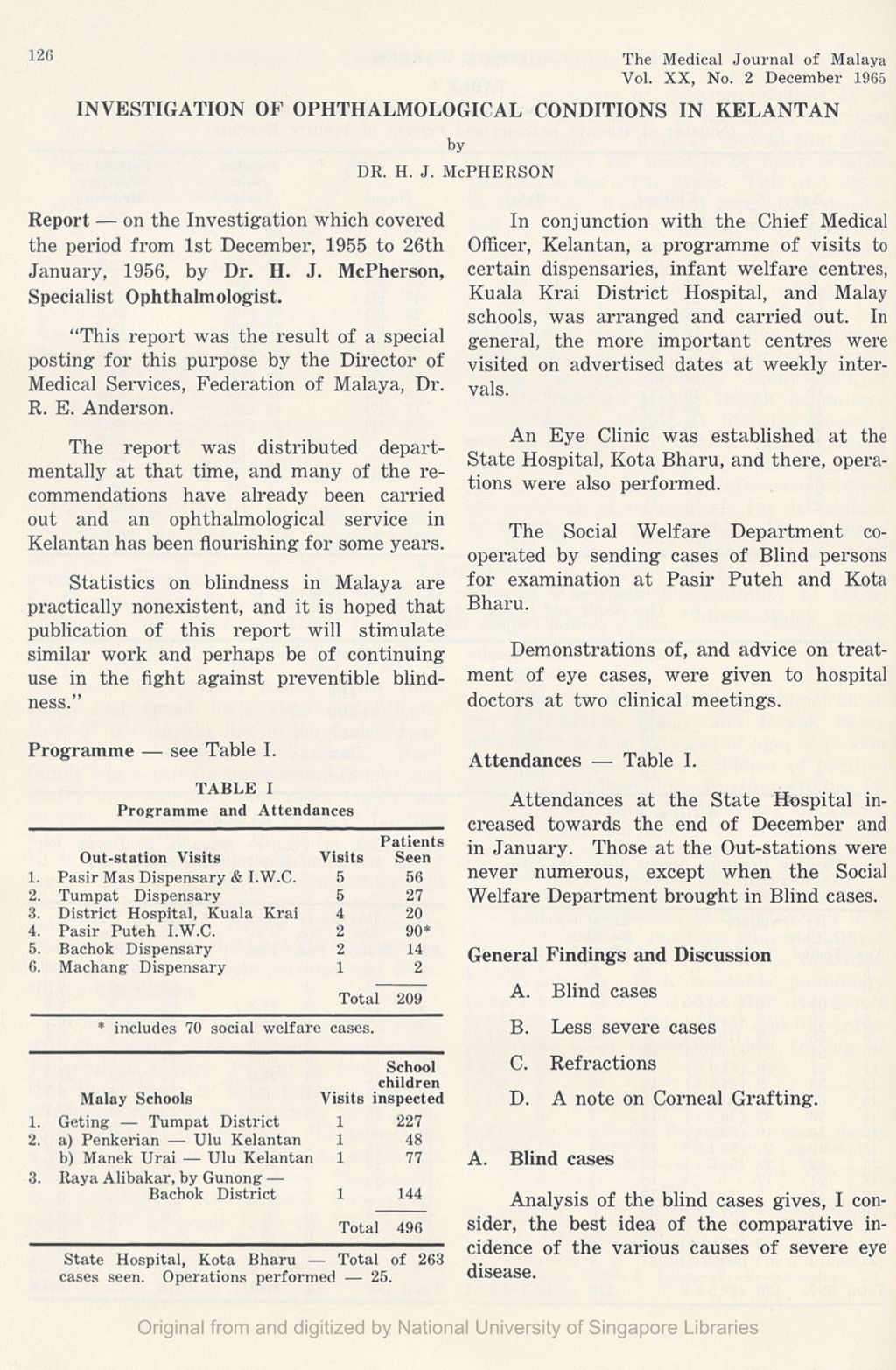 Miniature of Investigation Of Ophthalmological Conditions In Kelantan