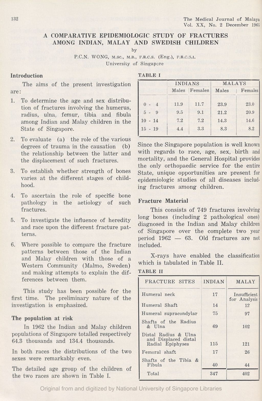 Miniature of Comparative Epidemiologic Study Of Fractures Among Indian, Malay And Swedish Children