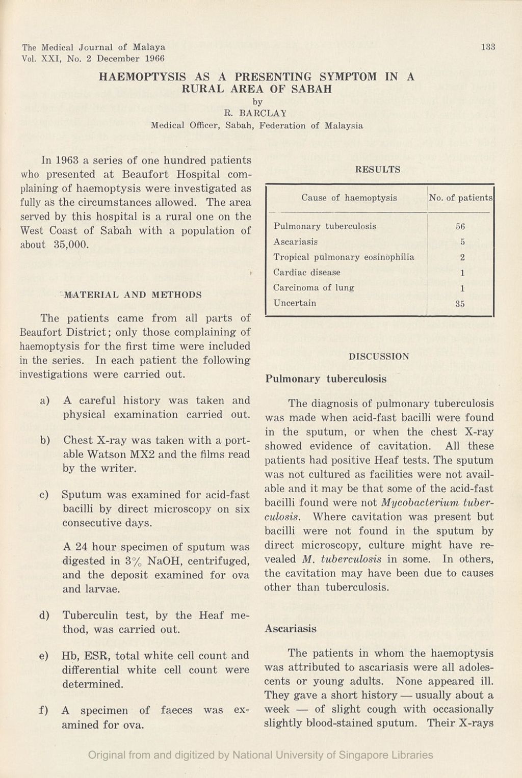 Miniature of Haemoptysis As A Presenting Symptom Among Two Groups Of Malayan Aborigines\