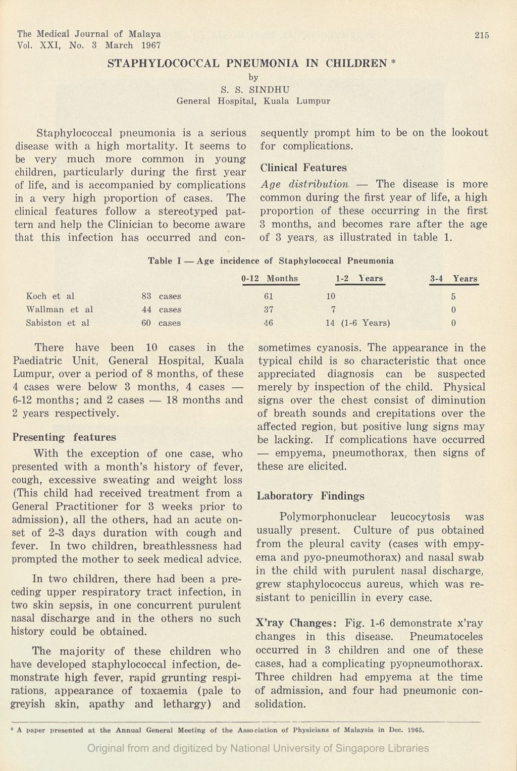 Miniature of Staphylococcal Pneumonia In Children