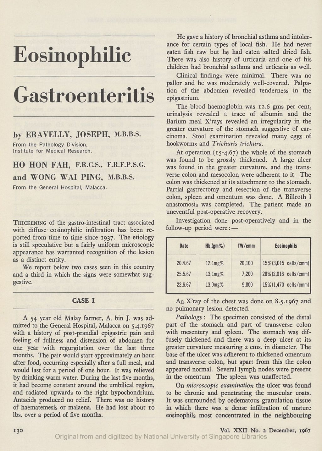 Miniature of Eosinophilic gastroenteritis