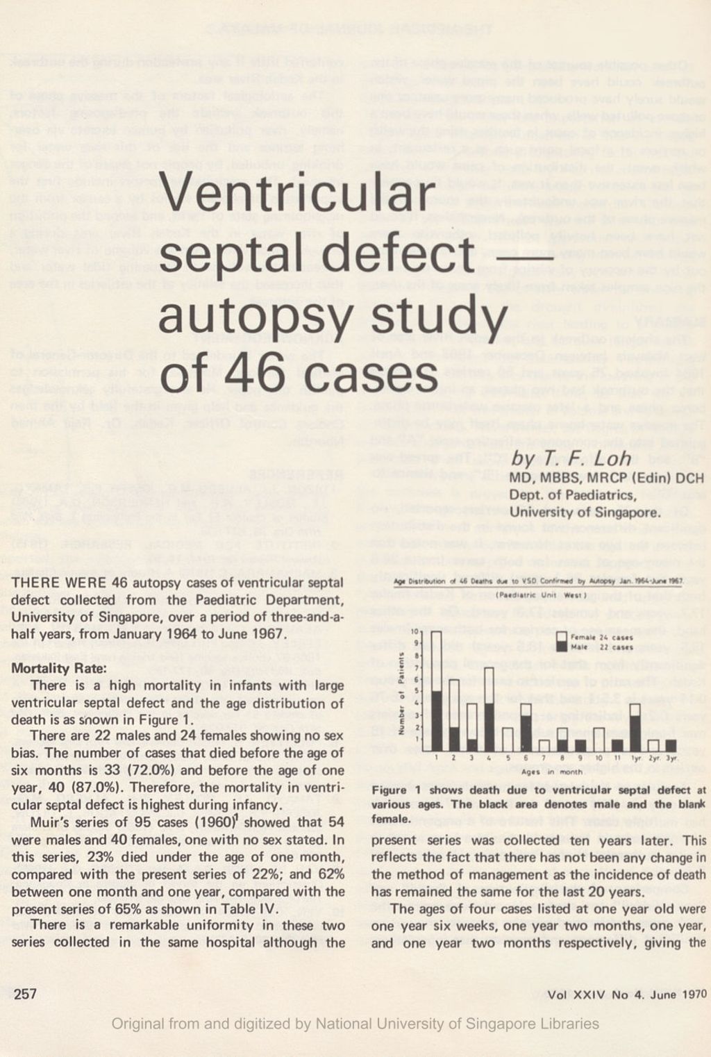 Miniature of Ventricular septal defect â€” autopsy study of 46 cases