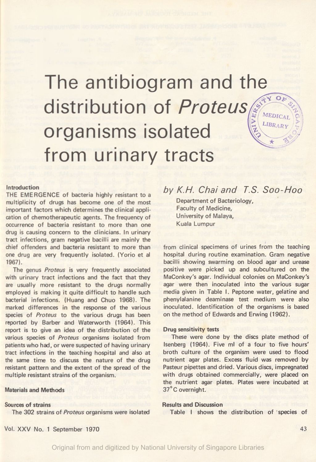 Miniature of Antibiogram and the distribution of Proteus organisms isolated from urinary tracts