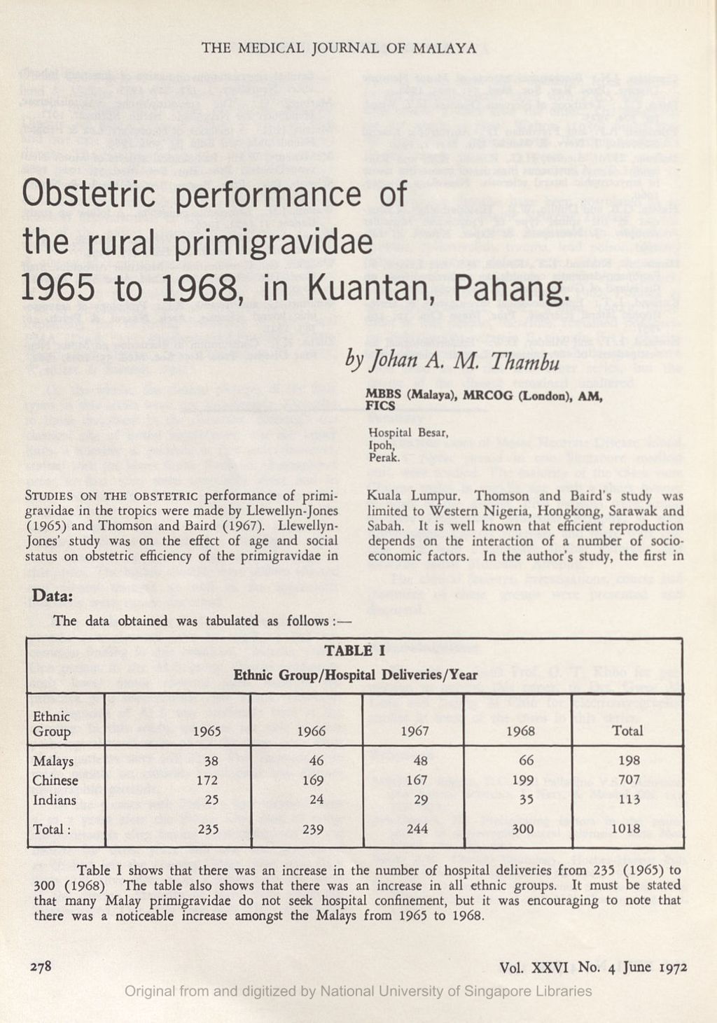 Miniature of Obstetric performance of rural primigravidae, 1965 to 1968, in Kuantan, Pahang