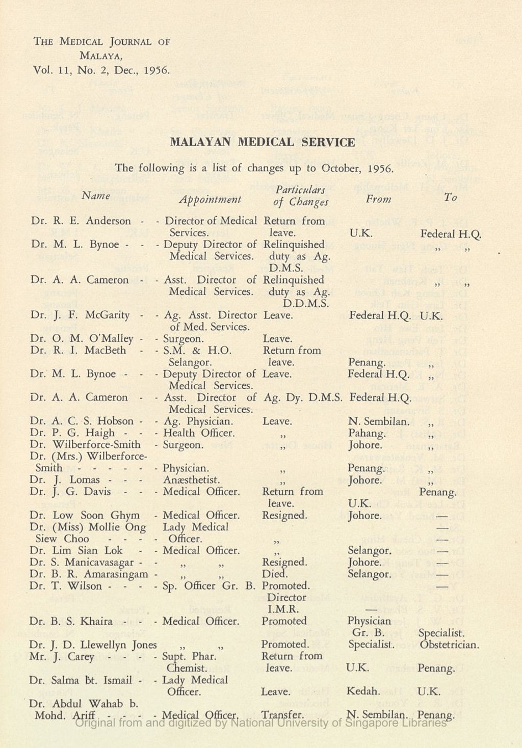 Miniature of Medical Journal of Malaya. Volume 11, Number 2. Malayan Medical Service