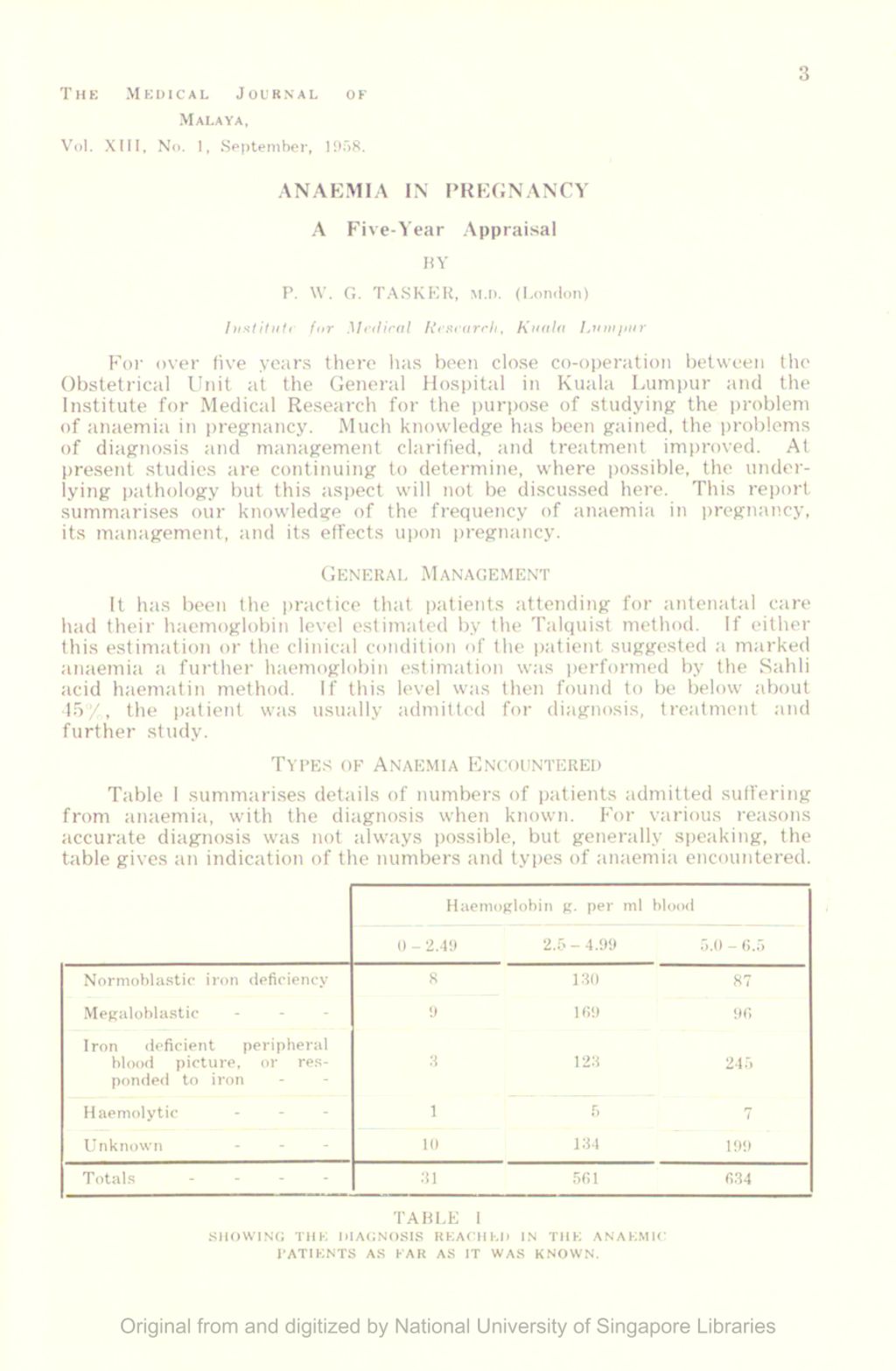 Miniature of Anaemia In Pregnancy. A Five-Year Appraisal