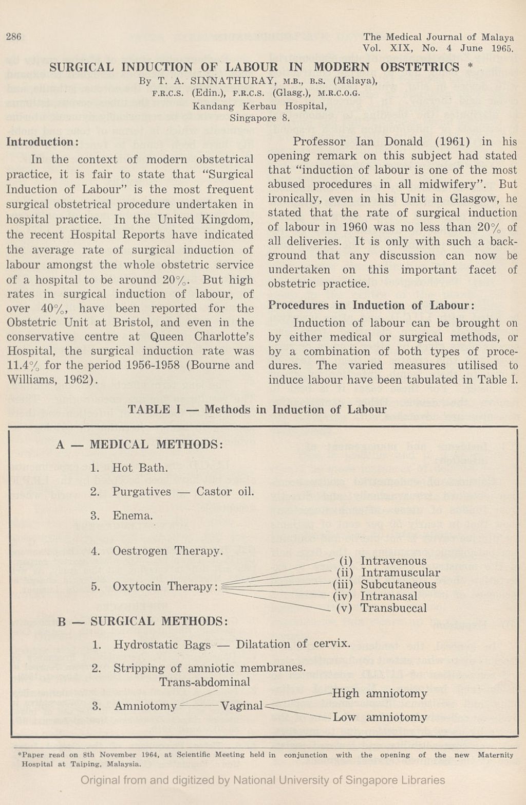 Miniature of Surgical Induction Of Labour In Modern Obstetrics