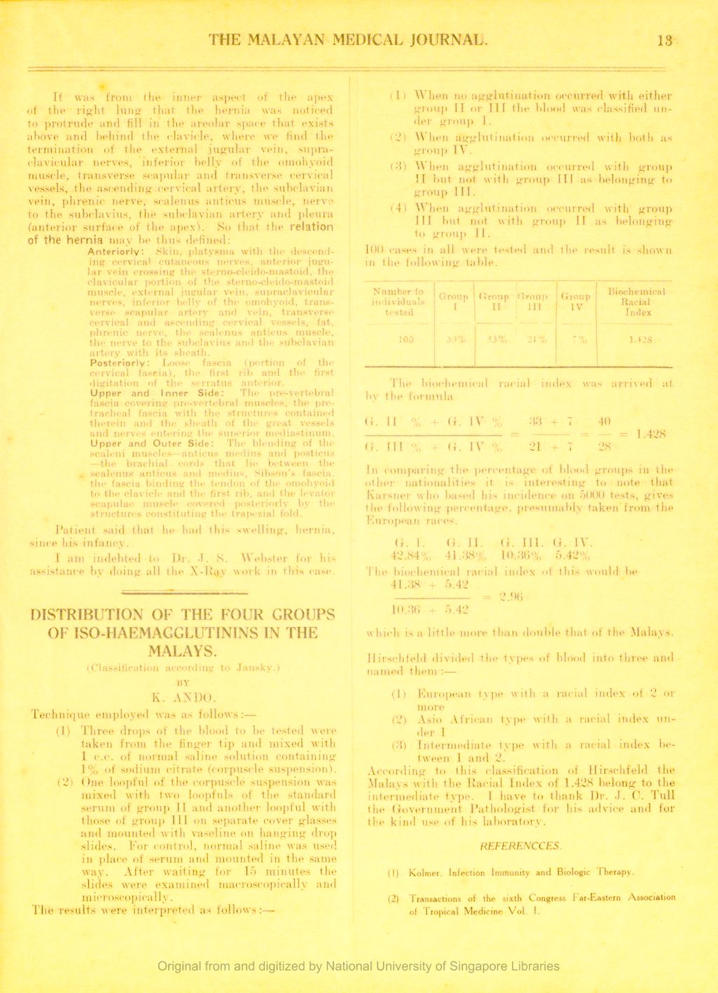 Miniature of Distribution Of The Four Groups Of Iso-Haemagglutinins In The Malays