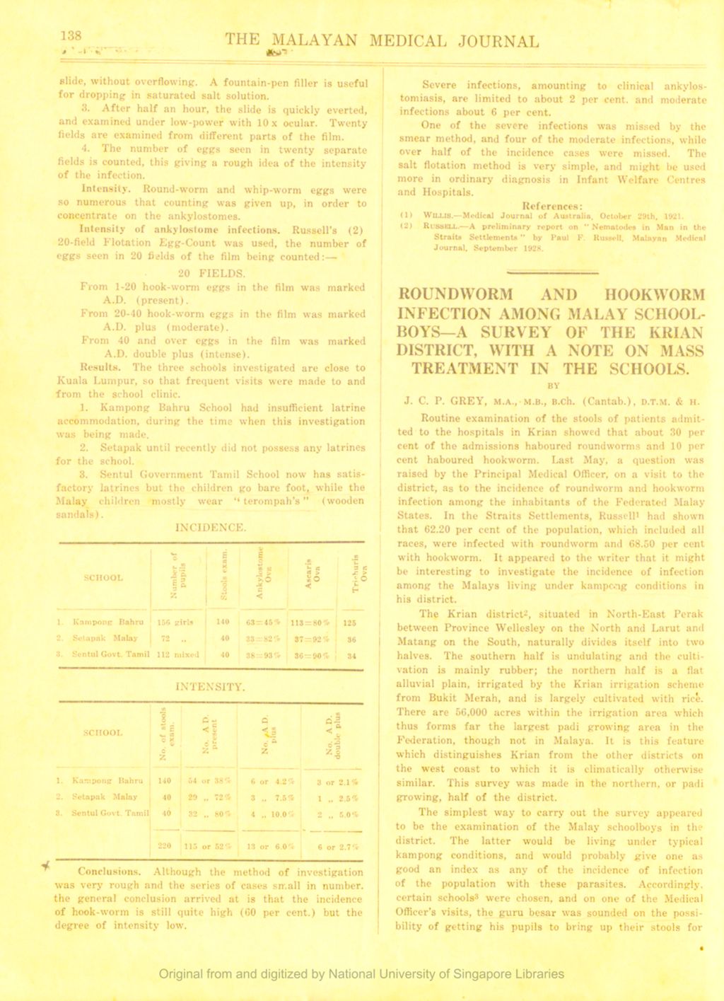 Miniature of Roundworm And Hookworm Infection Among Malay Schoolboysâ€”A Survey Of The Krian District, With A Note On Mass Treatment In The Schools