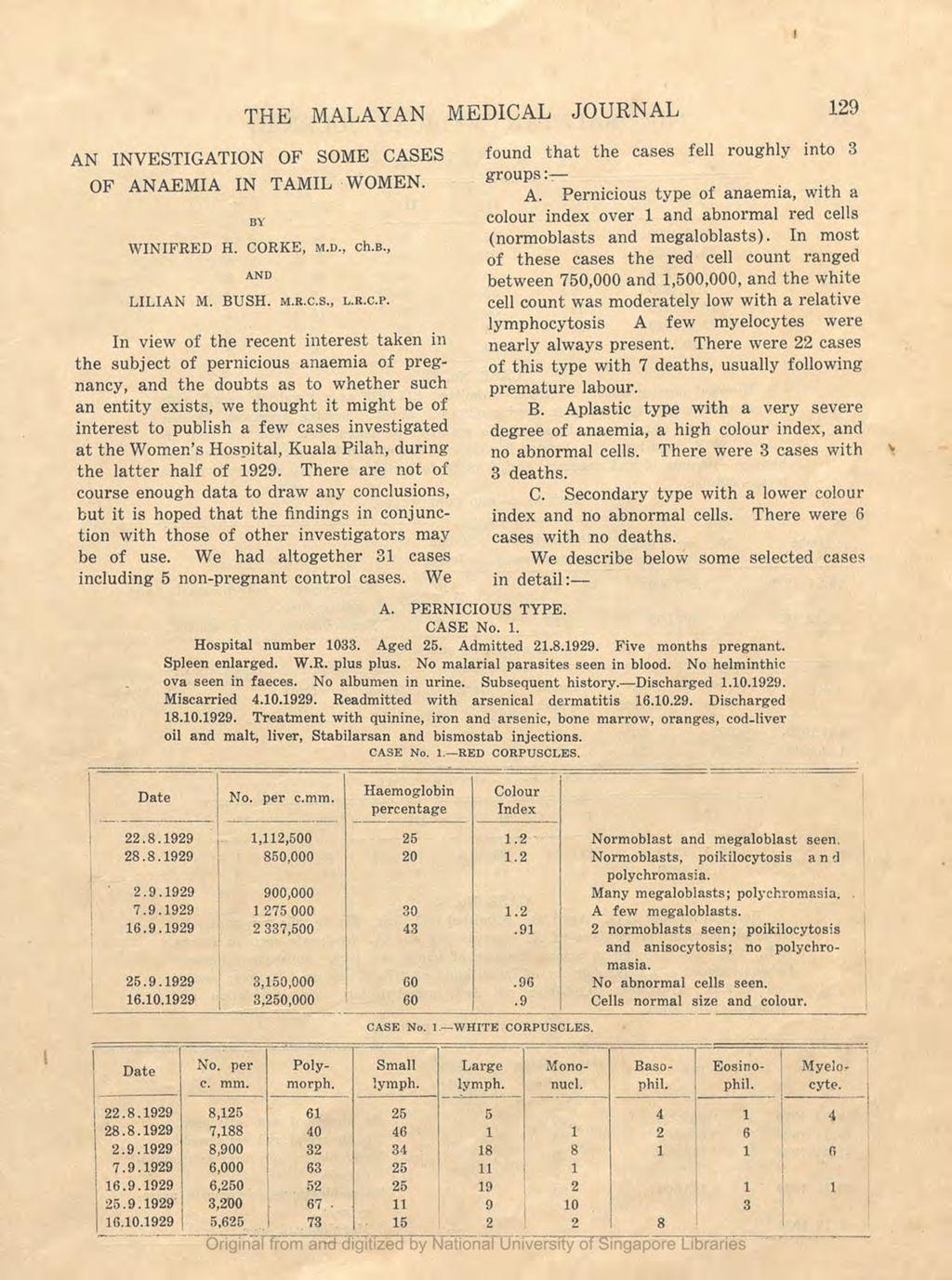 Miniature of Investigation Of Some Cases Of Anaemia In Tamil Women