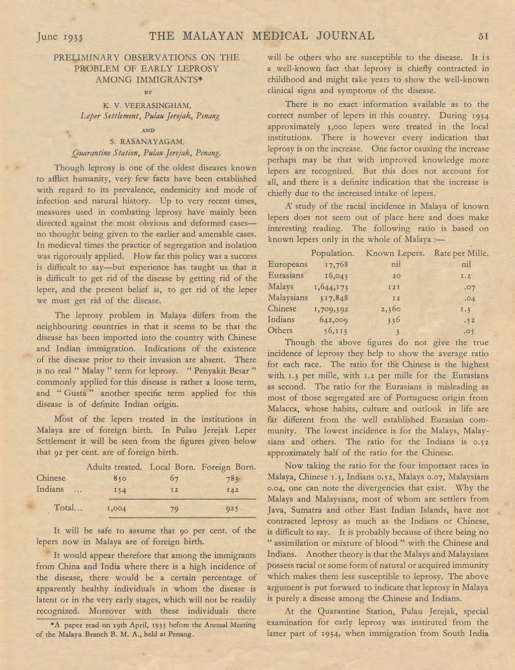 Miniature of Preliminary Observations on the Problem of Early Leprosy among immigrants