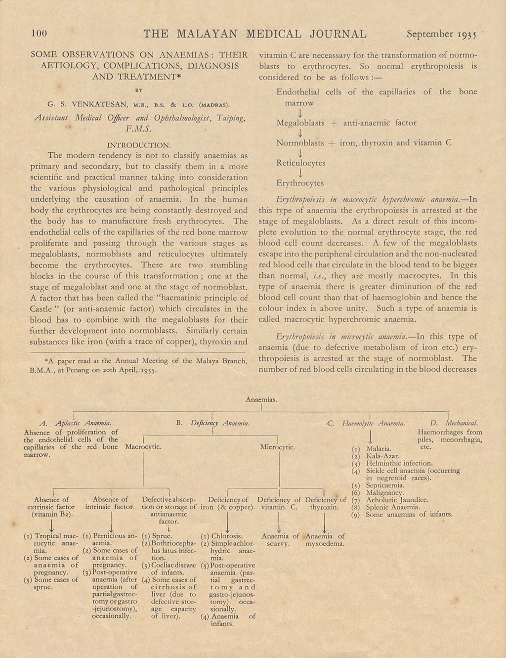 Miniature of Some Observations on Anaemias: Their Aetiology, Complications, Diagnosis and Treatment