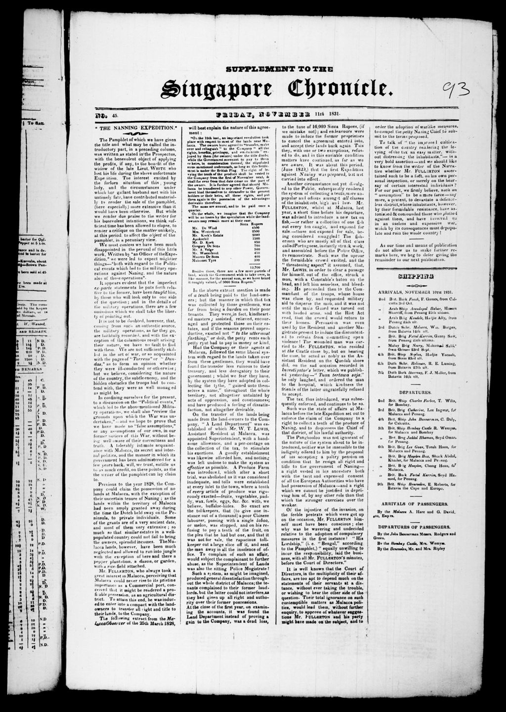 Miniature of Singapore Chronicle and Commercial Register 11 November 1831