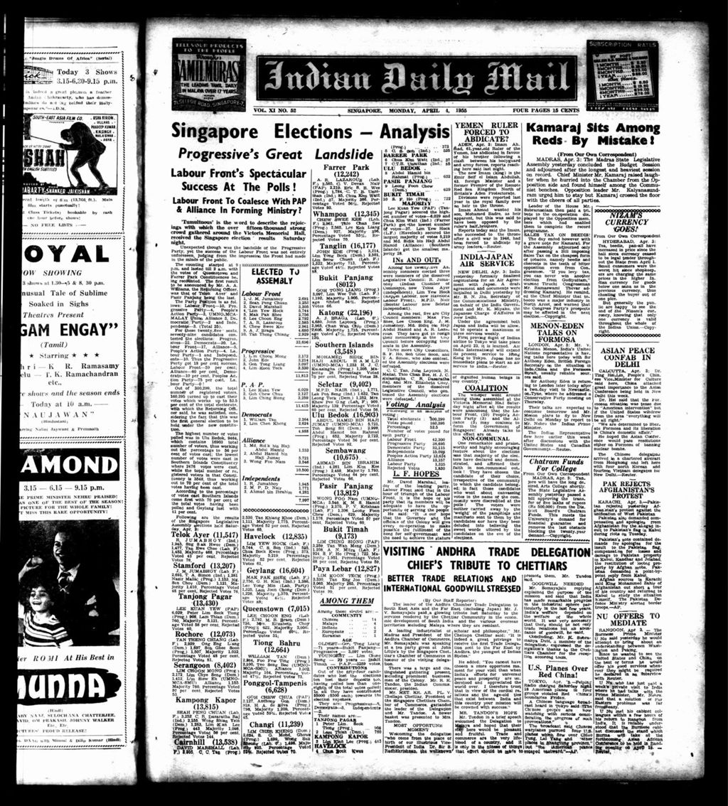 Miniature of Indian Daily Mail 04 April 1955